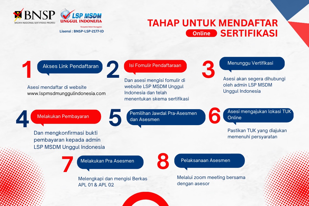 pendaftaran online